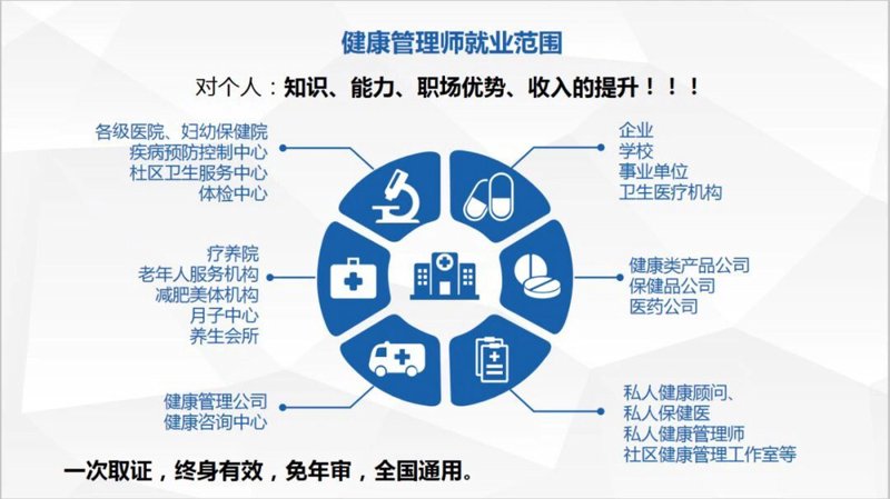国康医友怎么样?通过对比分析,深入了解这家公司的优势与不足。