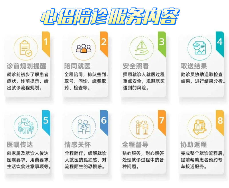 国康医旅:健康之旅,身心治愈